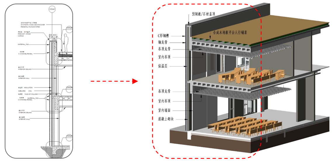3、传统二维图纸  VS  BIM三维模型.png